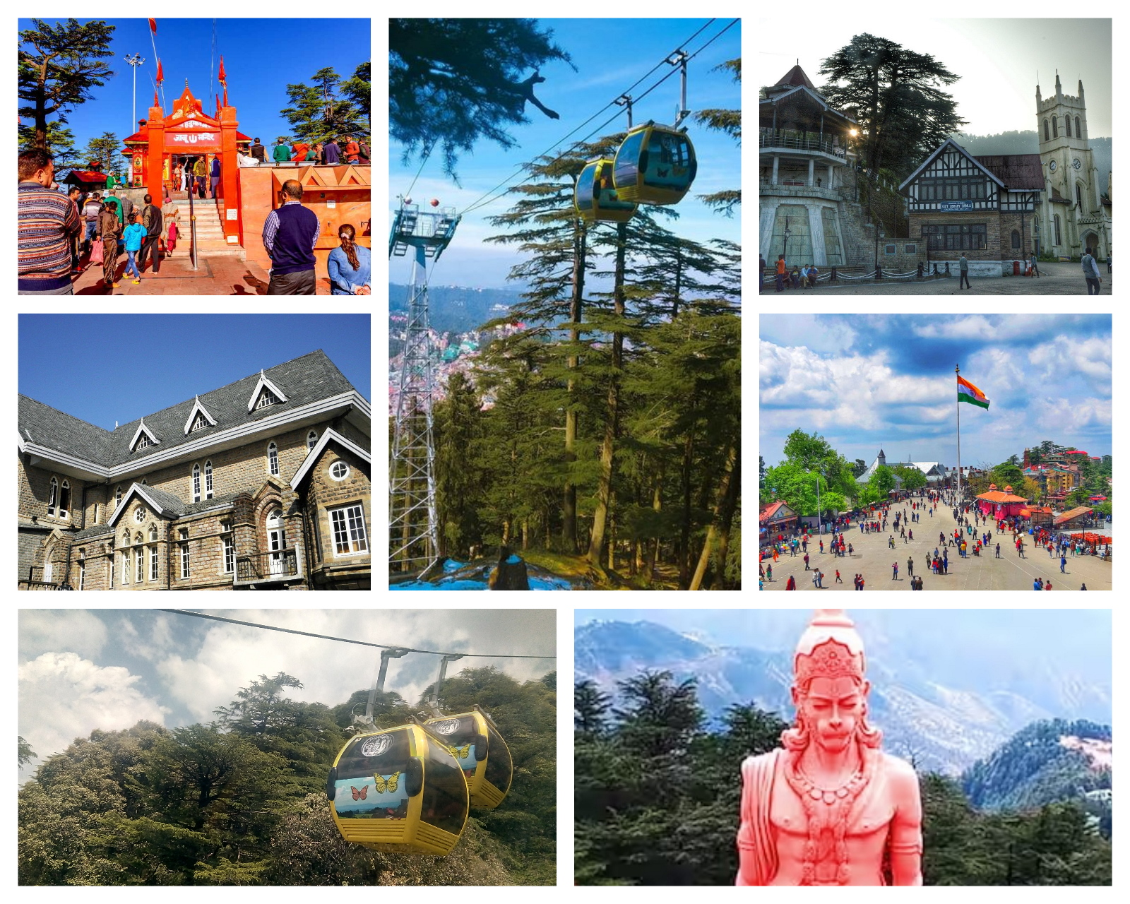 Top 5 place in shimla