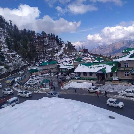 Shimla Beyond the Tour Packages